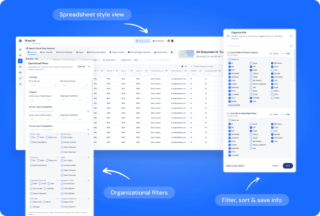 DrayList spreadsheet view with organizational filters and column customization
